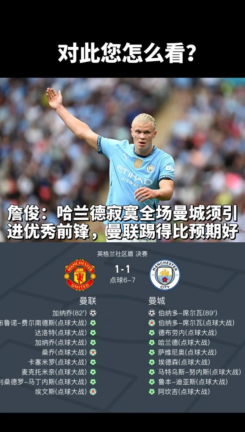 曼城成功零封海港，门将赛后获得全场最佳！的简单介绍